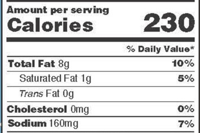 Updated Nutrition Facts Label Date Should Be Call to Action for Food Industry